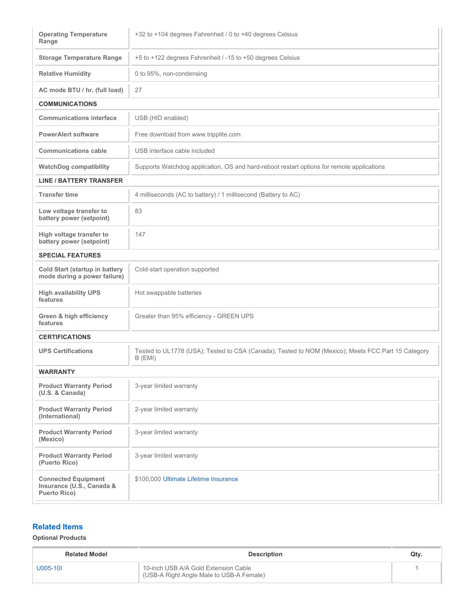 Tripp Lite AVR Series AVR900U User Manual | Page 4 / 5