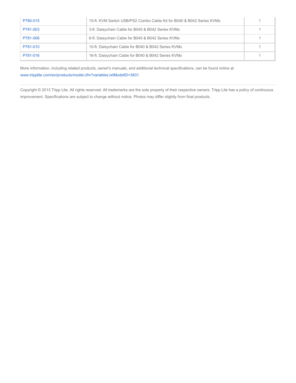 Tripp Lite NetController B040 Series User Manual | Page 3 / 3