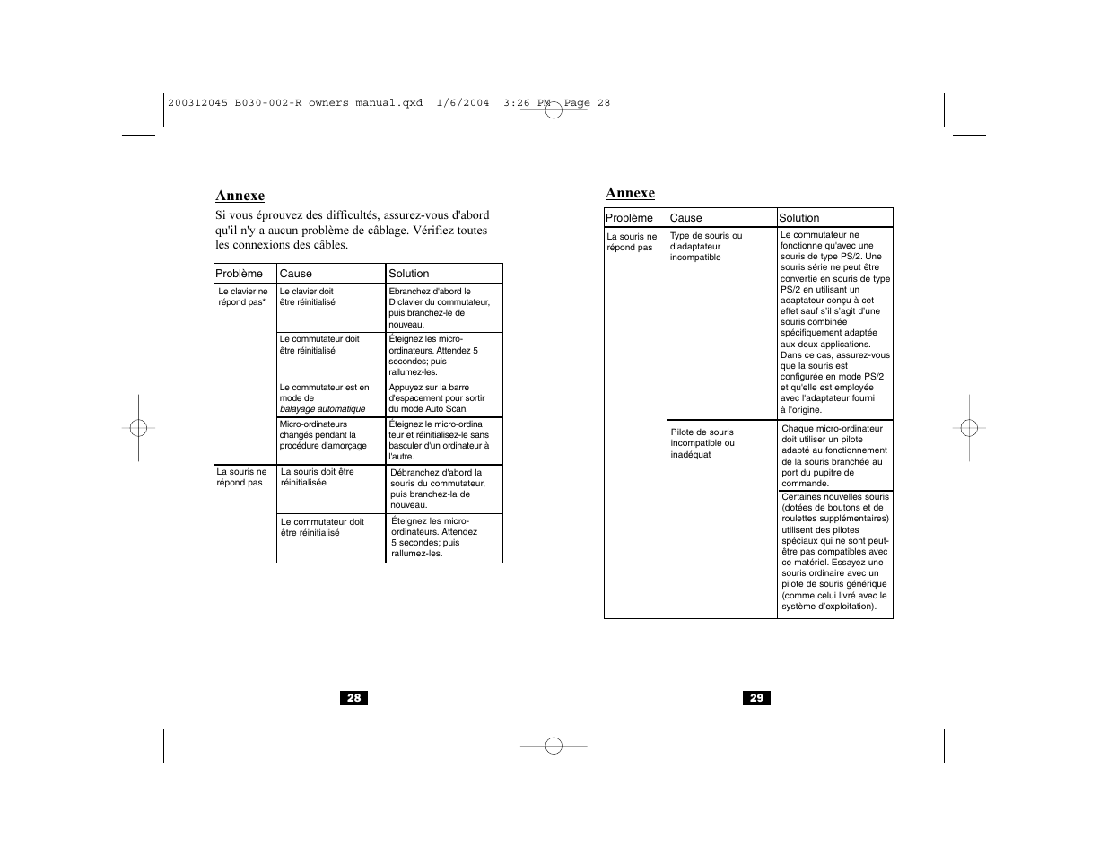 Annexe | Tripp Lite B030-002-R User Manual | Page 15 / 17