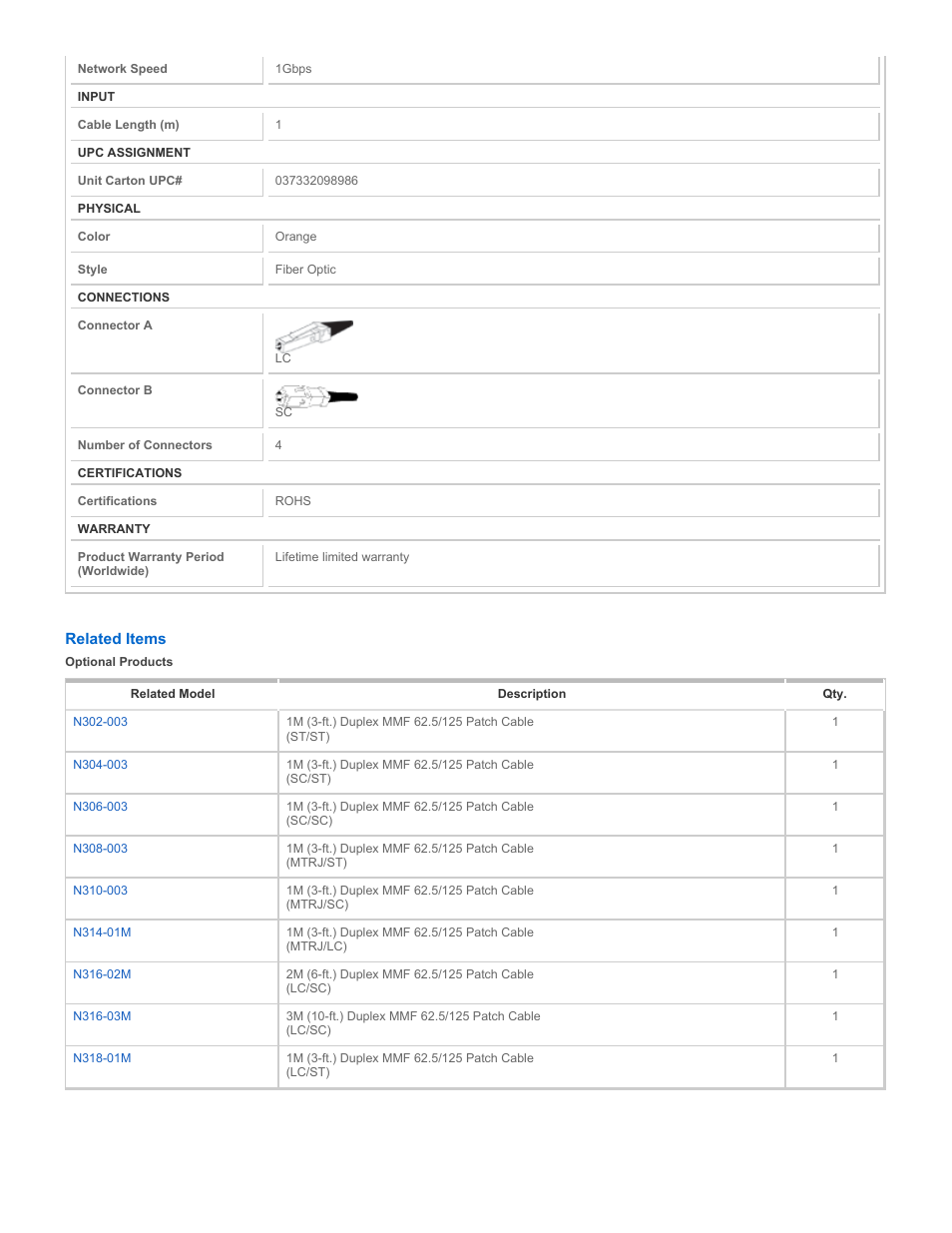 Tripp Lite N316-01M User Manual | Page 2 / 3