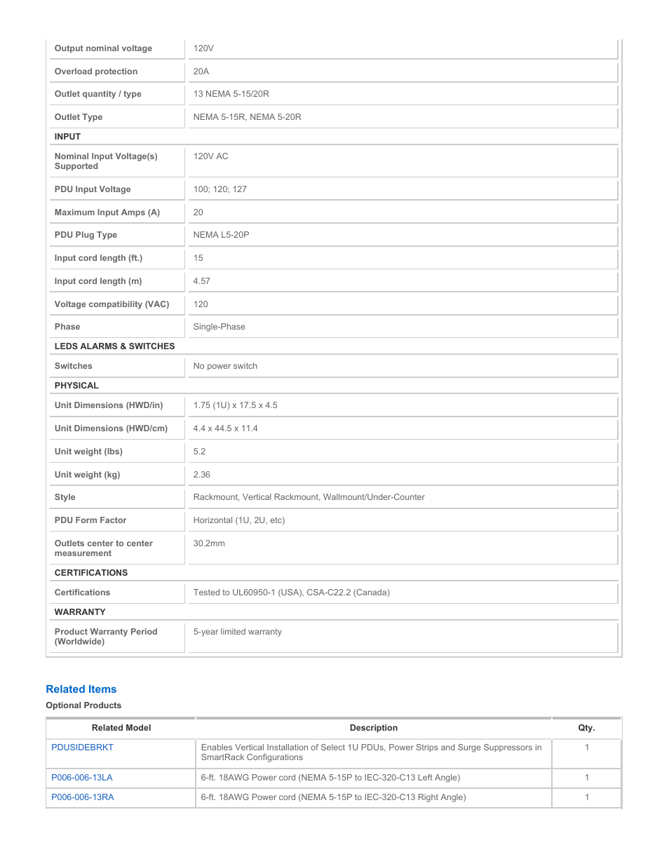 Tripp Lite PDU1220T User Manual | Page 2 / 3