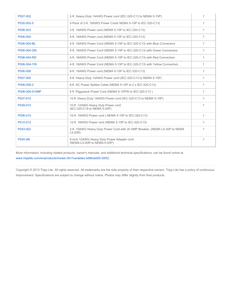 Tripp Lite PDU1220T User Manual | Page 3 / 3