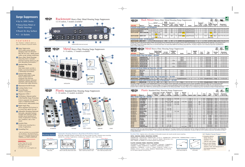 Metal, Plastic, Rackmount | Surge suppressors, Rack mount, Heavy-duty housing surge suppressors, Standard-duty housing surge suppressors, Heavy-duty metal housing surge suppressors | Tripp Lite UPS System User Manual | Page 4 / 8