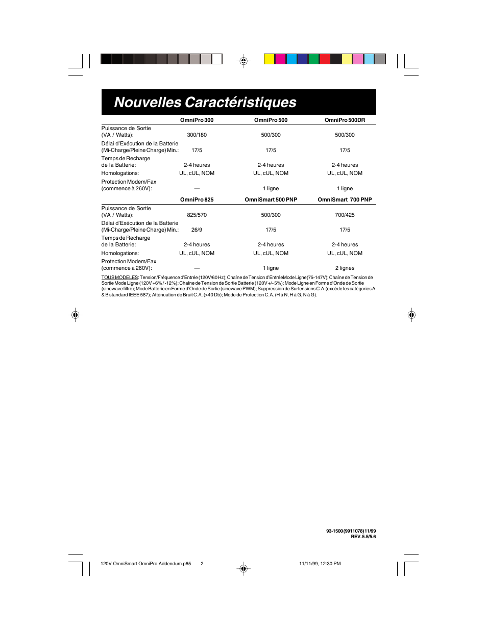Nouvelles caractéristiques | Tripp Lite OmniPro 500DR User Manual | Page 2 / 2