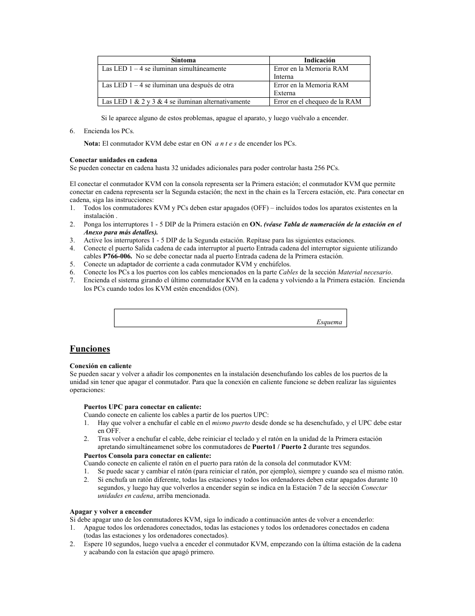 Esquema, Funciones, Conexión en caliente | Tripp Lite KVM B005-008 User Manual | Page 21 / 45