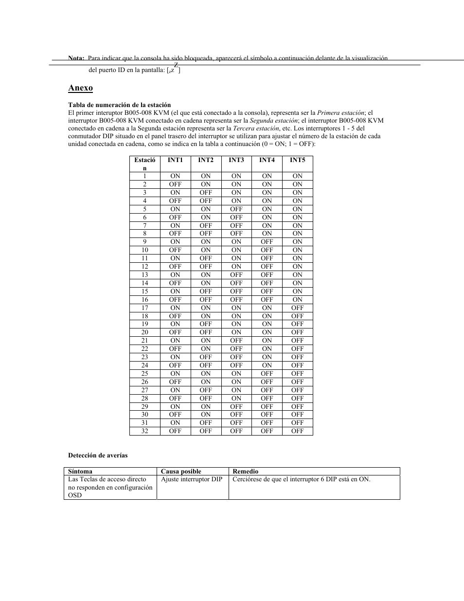 Anexo | Tripp Lite KVM B005-008 User Manual | Page 29 / 45