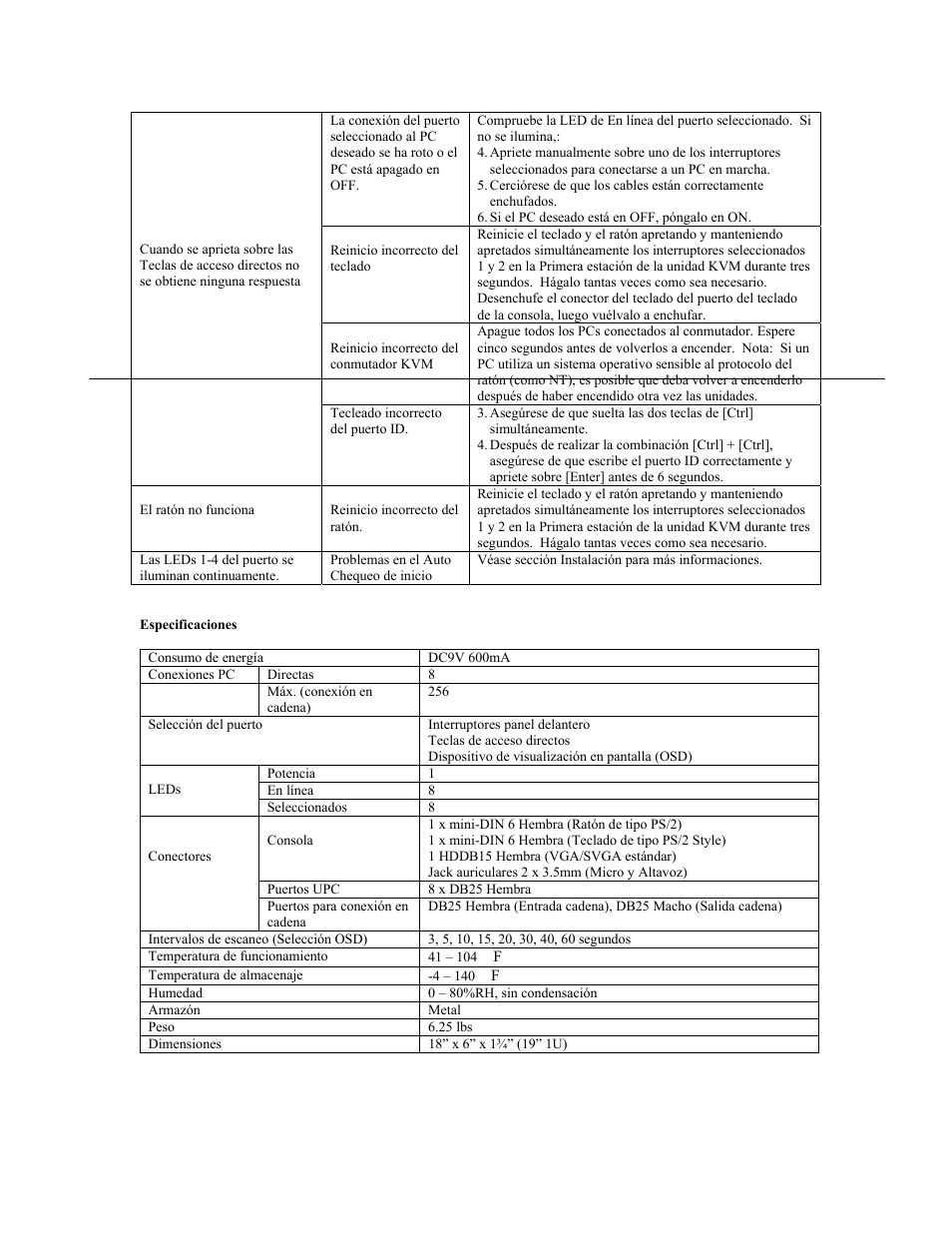 Véase sección instalación para más informacion | Tripp Lite KVM B005-008 User Manual | Page 30 / 45