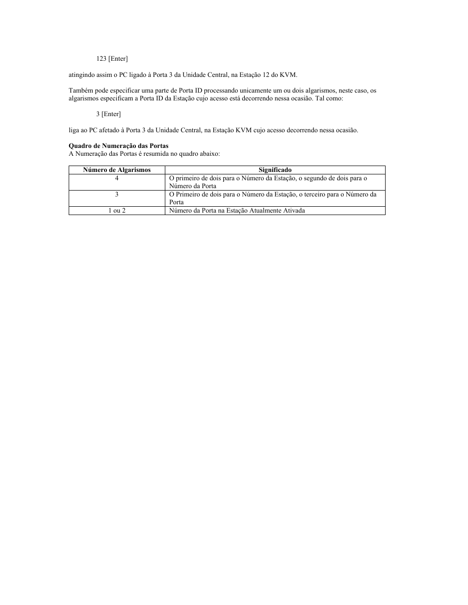 Número de algarismos, Significado | Tripp Lite KVM B005-008 User Manual | Page 37 / 45