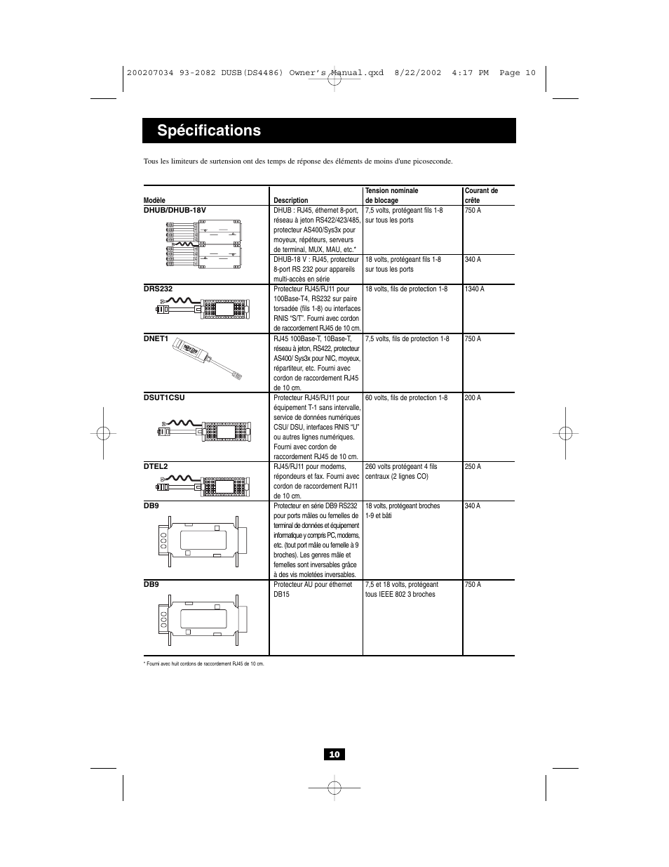 Spécifications | Tripp Lite DHUB-18V DHUB User Manual | Page 10 / 12