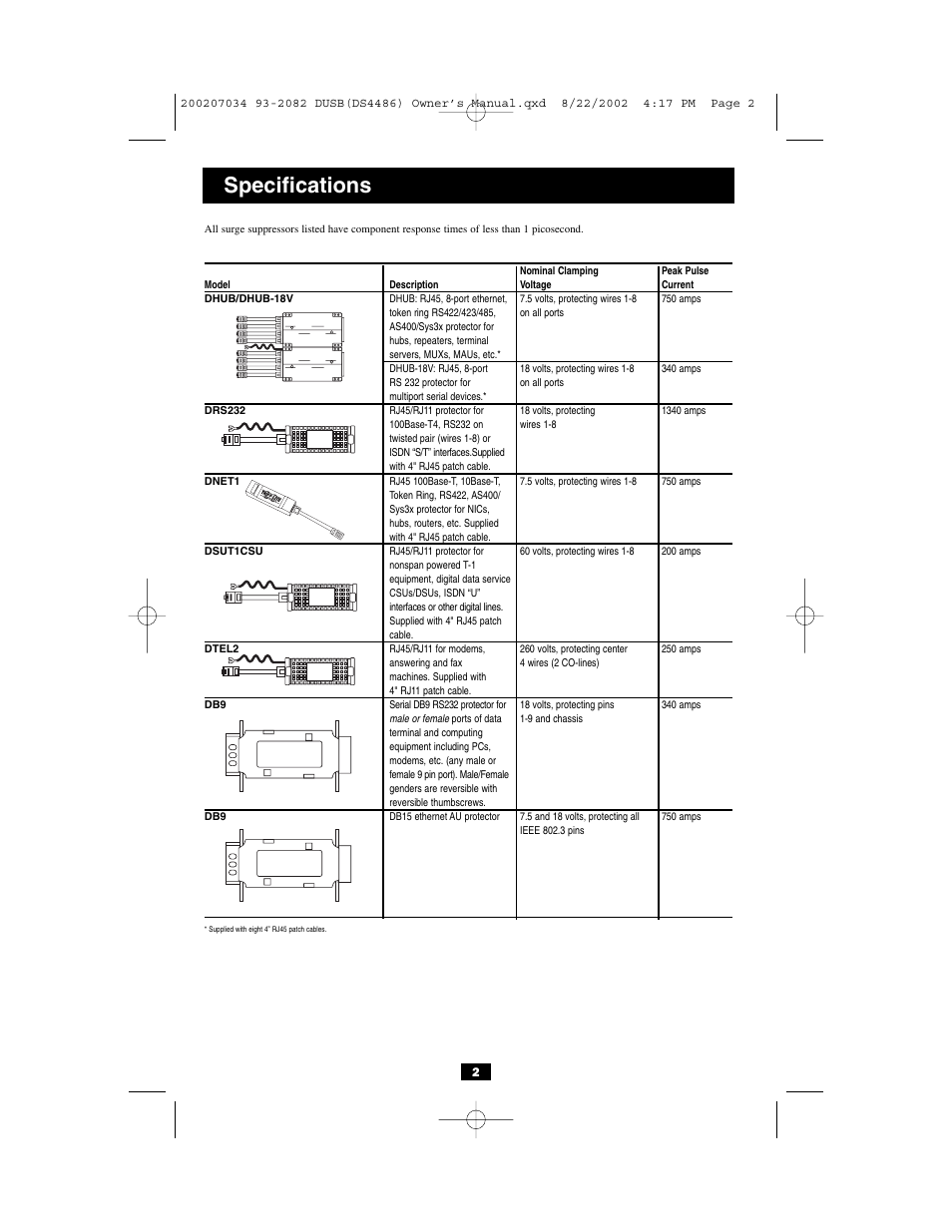 Specifications | Tripp Lite DHUB-18V DHUB User Manual | Page 2 / 12