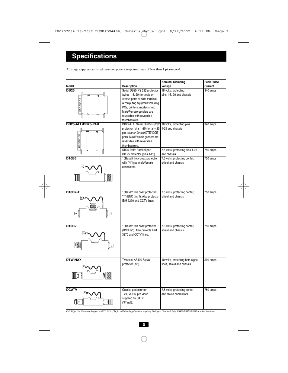 Specifications | Tripp Lite DHUB-18V DHUB User Manual | Page 3 / 12