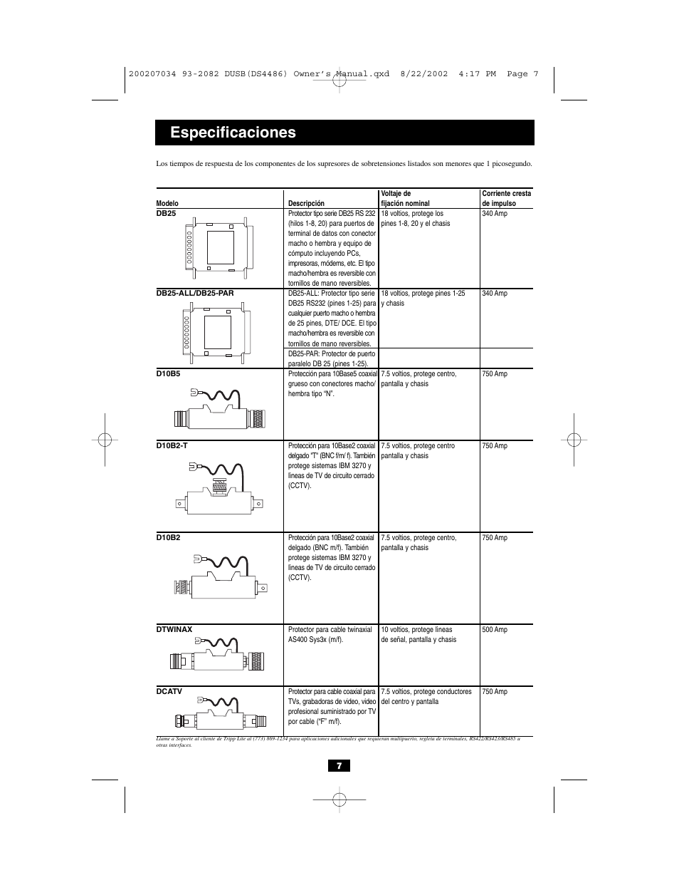 Especificaciones | Tripp Lite DHUB-18V DHUB User Manual | Page 7 / 12