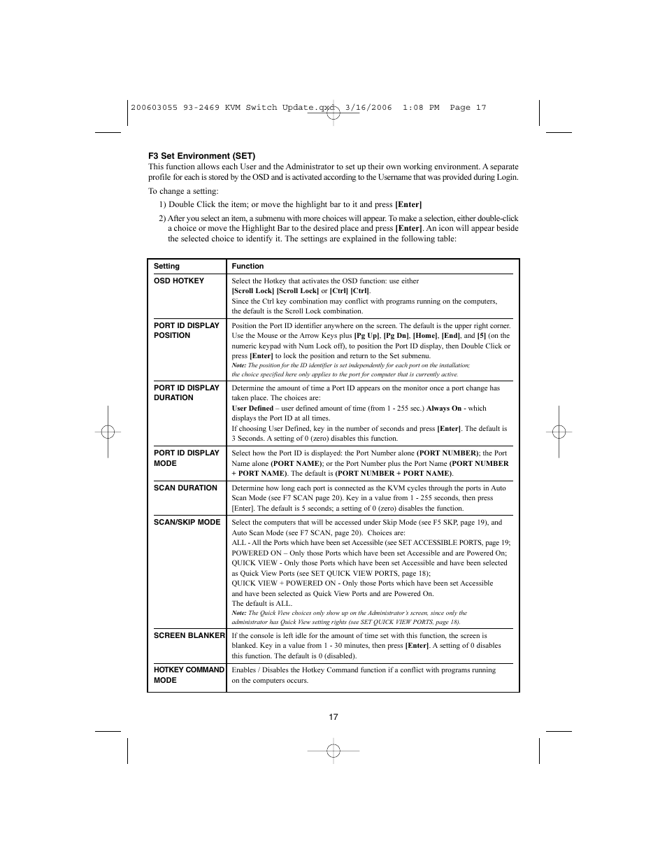 Tripp Lite B020-008-17 User Manual | Page 17 / 29