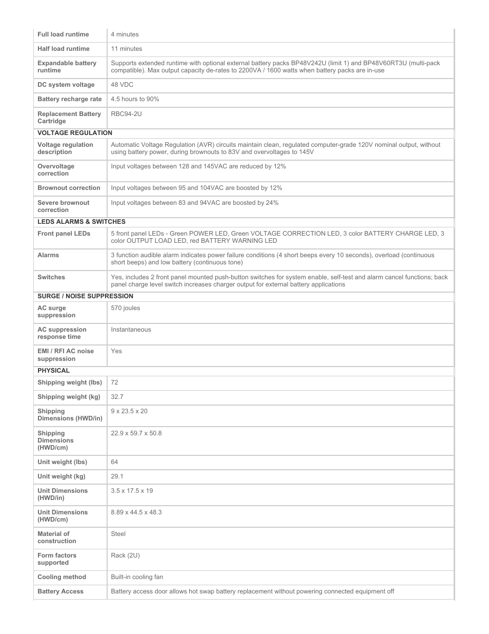 Tripp Lite 1400VA User Manual | Page 3 / 5