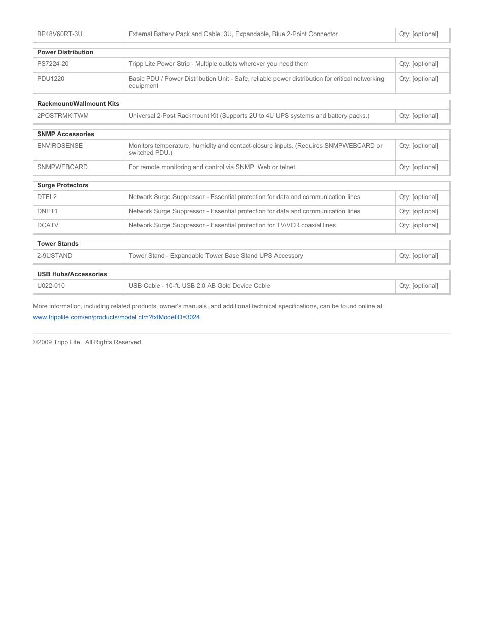 Tripp Lite 1400VA User Manual | Page 5 / 5