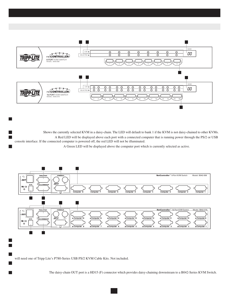 Features, 5 external views, Front view rear view | Tripp Lite B042-008 User Manual | Page 3 / 12