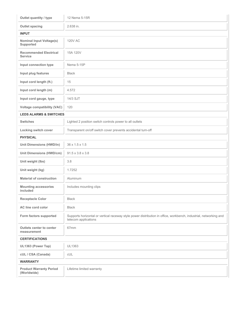 Tripp Lite PS3612 User Manual | Page 2 / 3
