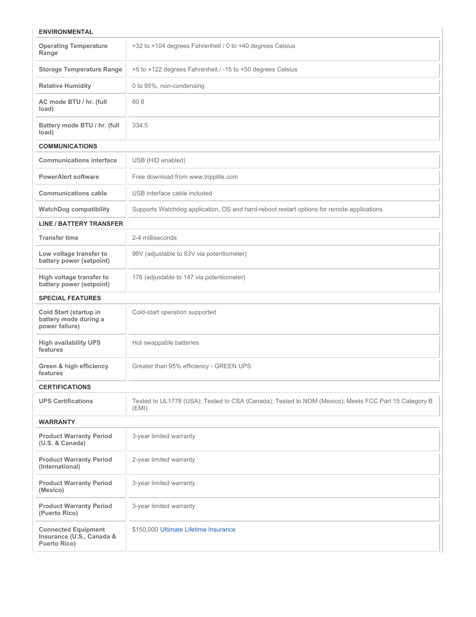 Tripp Lite 500 User Manual | Page 4 / 5