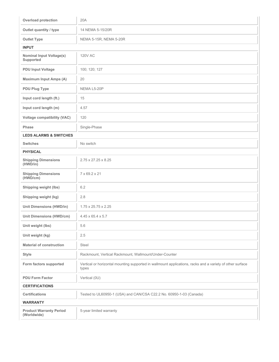 Tripp Lite PDU1420T User Manual | Page 2 / 3