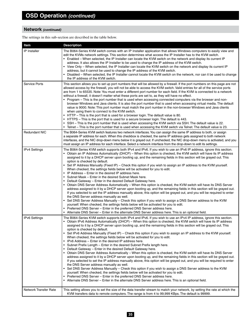 Osd operation, Continued), Network | Tripp Lite B064-032-04-IPG User Manual | Page 35 / 81