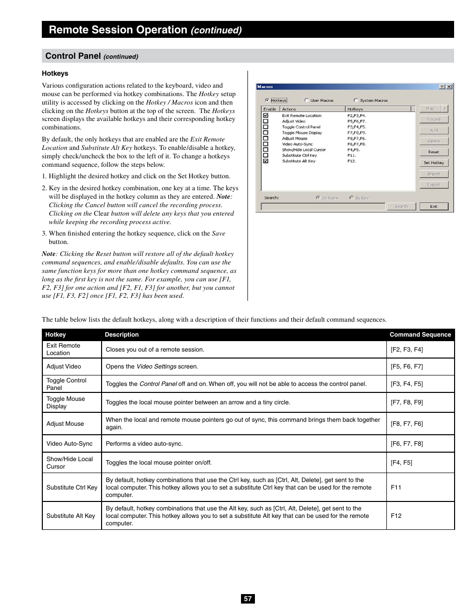Remote session operation, Continued), Control panel | Tripp Lite B064-032-04-IPG User Manual | Page 57 / 81