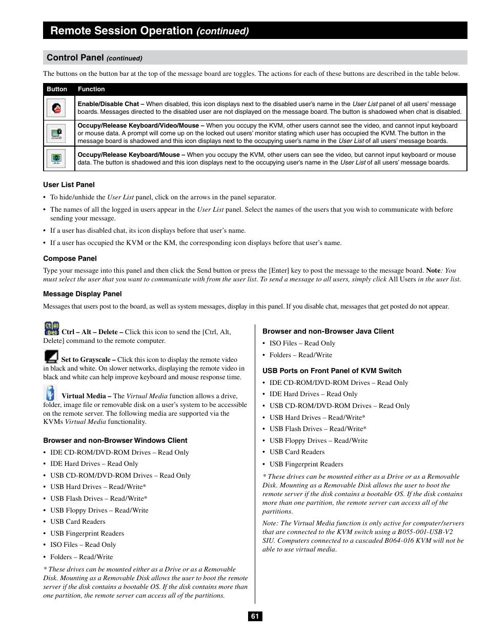 Remote session operation, Continued) | Tripp Lite B064-032-04-IPG User Manual | Page 61 / 81