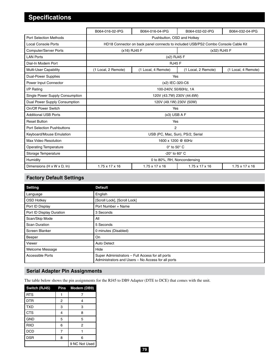Specifications | Tripp Lite B064-032-04-IPG User Manual | Page 79 / 81