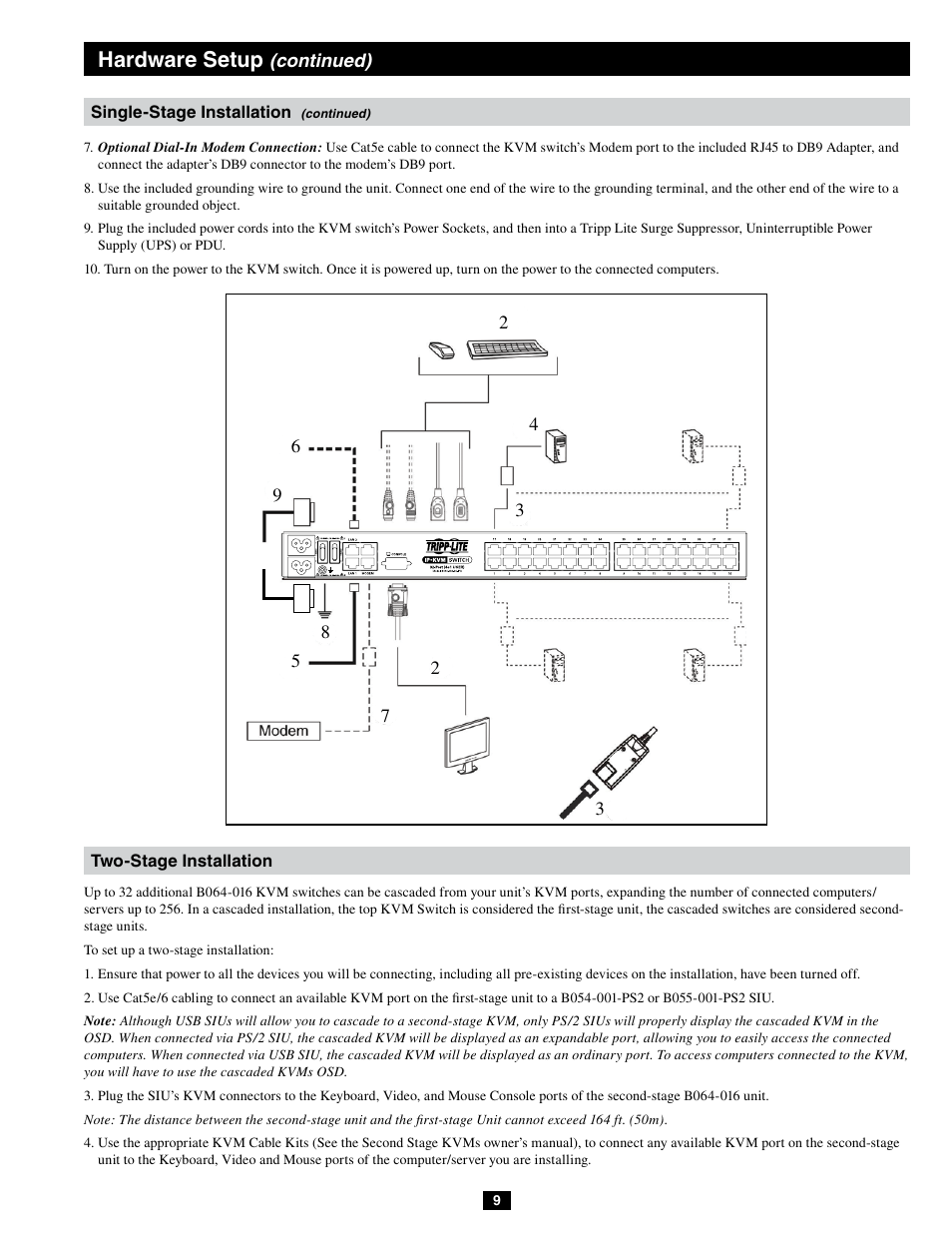 Hardware setup | Tripp Lite B064-032-04-IPG User Manual | Page 9 / 81