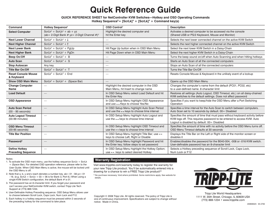 Quick reference guide, Warranty registration | Tripp Lite NetController B040-008-19 User Manual | Page 2 / 2