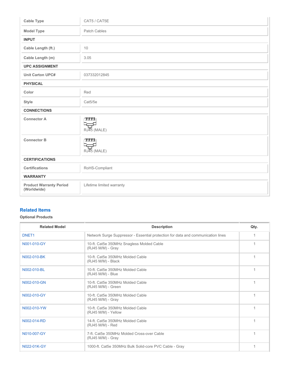 Tripp Lite N002-010-RD User Manual | Page 2 / 3