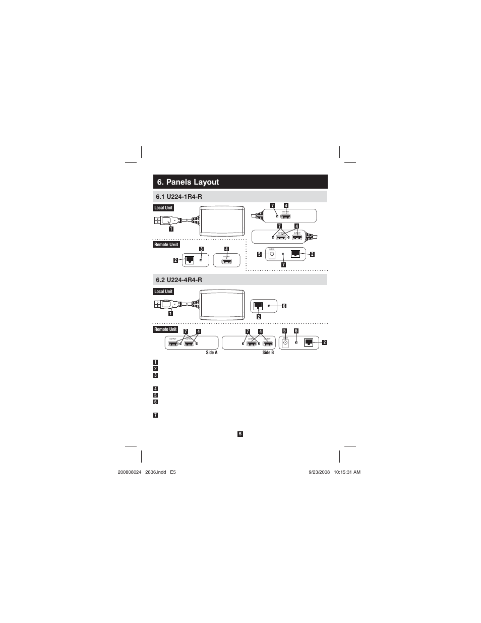 Panels layout | Tripp Lite U224-4R4-R User Manual | Page 5 / 8