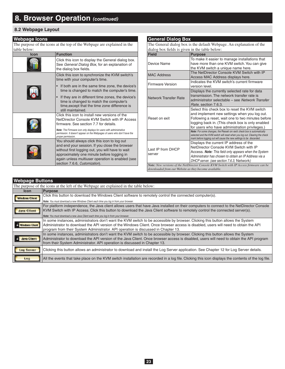 Browser operation | Tripp Lite B020-016-17-IP User Manual | Page 23 / 45