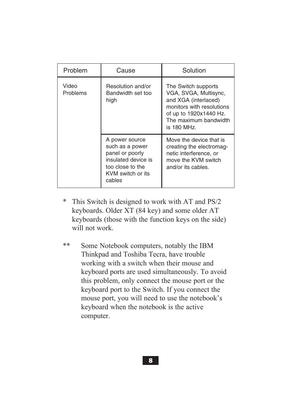 Tripp Lite B004-004 Series User Manual | Page 8 / 10
