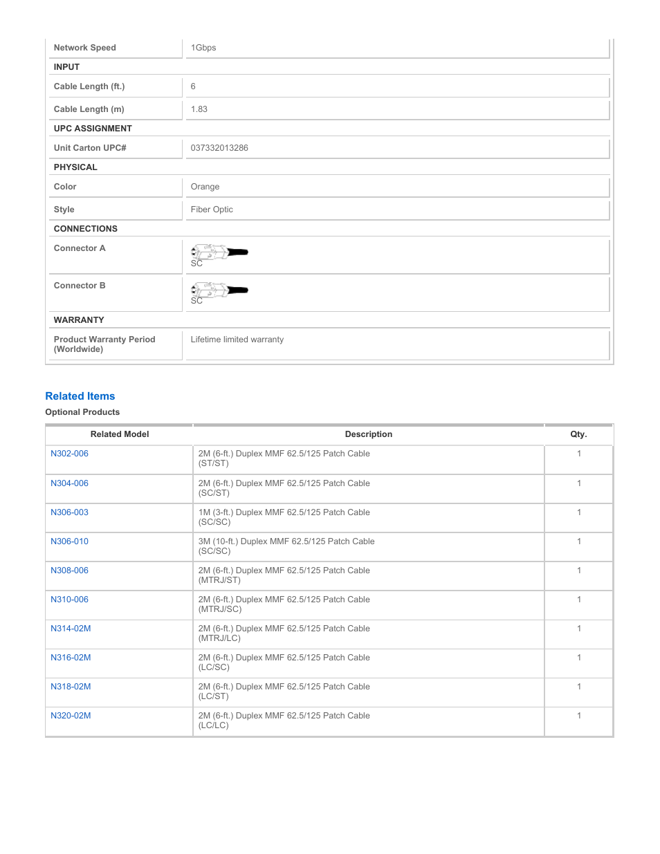 Tripp Lite N306-006 User Manual | Page 2 / 3