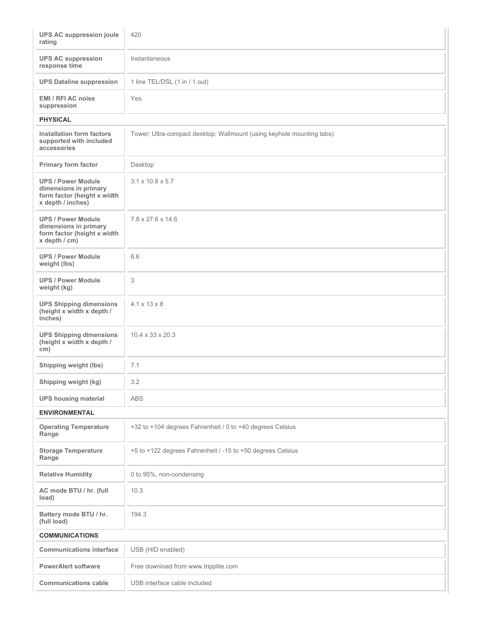 Tripp Lite ECO550UPS User Manual | Page 3 / 4