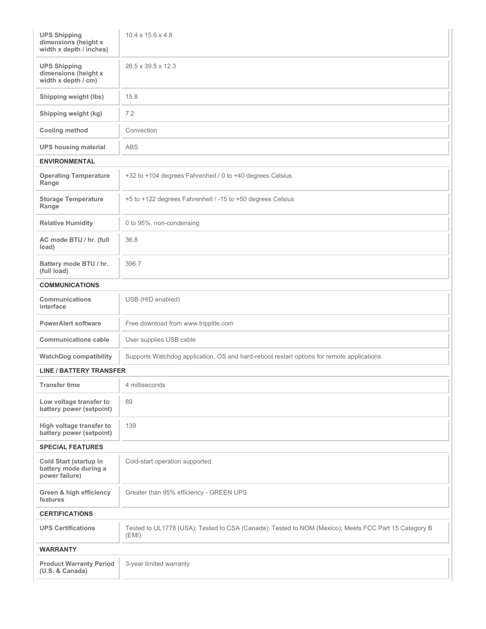 Tripp Lite OmniSmart OMNI650LCD User Manual | Page 4 / 5