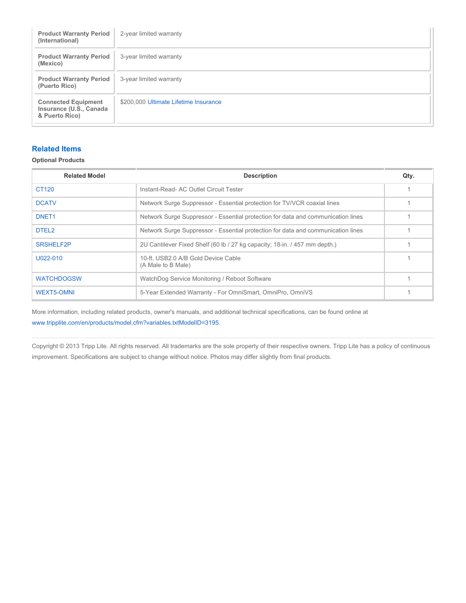 Tripp Lite OmniSmart OMNI650LCD User Manual | Page 5 / 5
