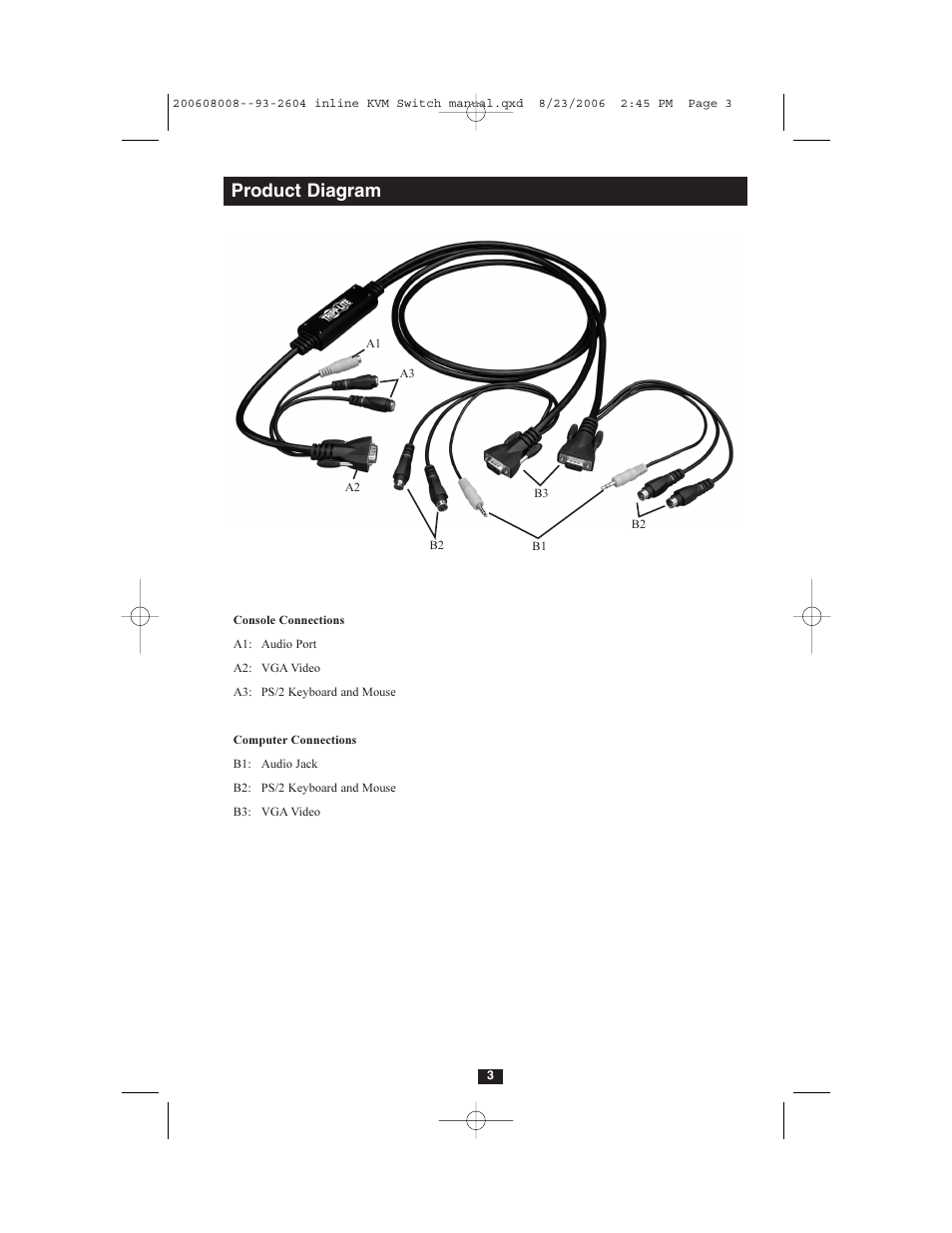 Product diagram | Tripp Lite 2-Port In-Line PS/2 KVM Switch with Audio B032-002-R User Manual | Page 3 / 8