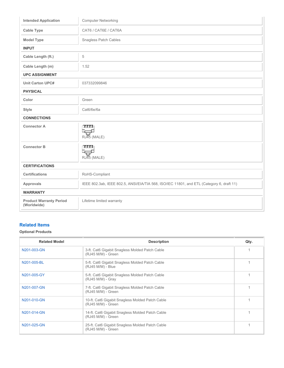 Tripp Lite N201-005-GN User Manual | Page 2 / 3