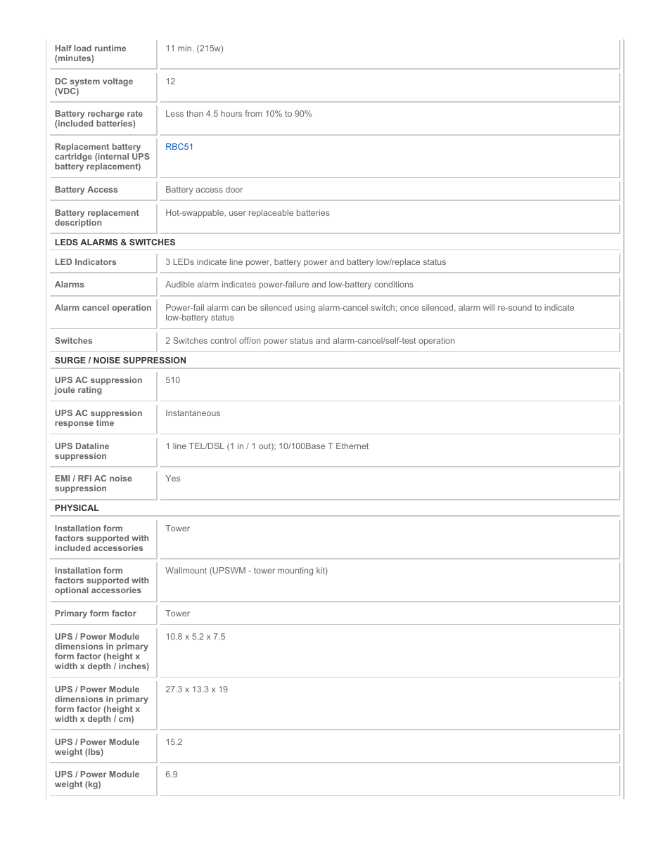 Tripp Lite IO700NAFTA User Manual | Page 3 / 5