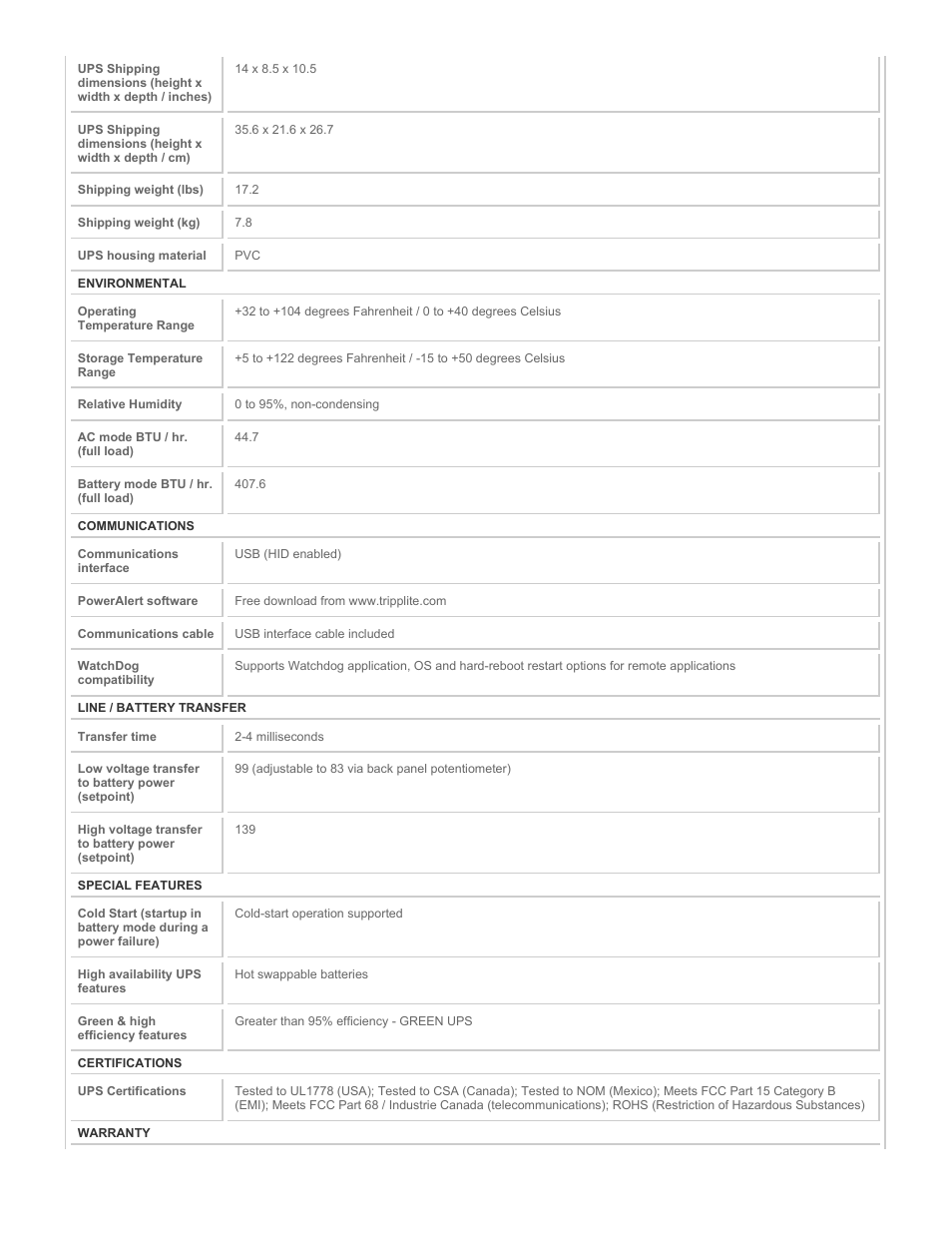 Tripp Lite IO700NAFTA User Manual | Page 4 / 5