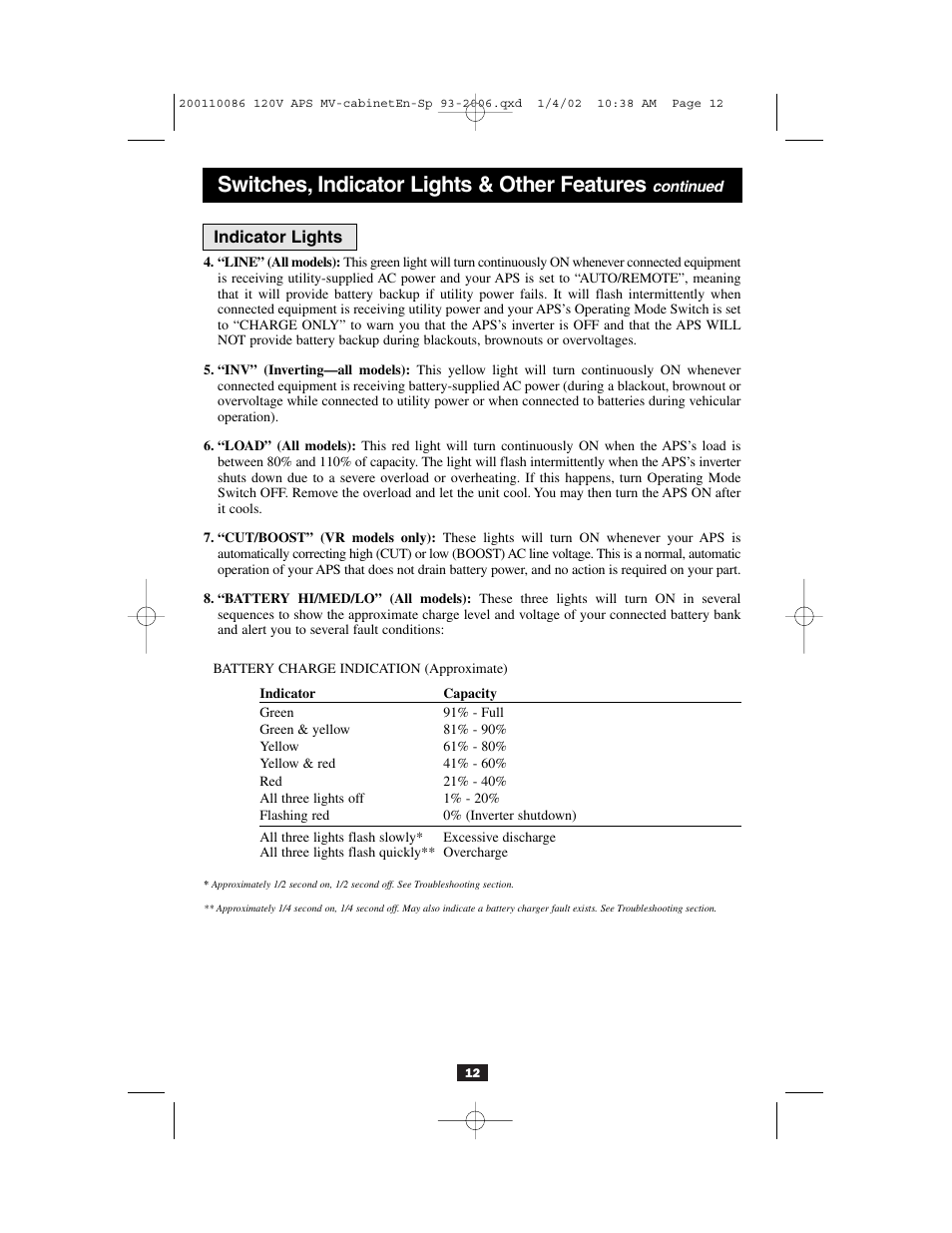 Switches, indicator lights & other features | Tripp Lite Alternative Power Source User Manual | Page 12 / 40