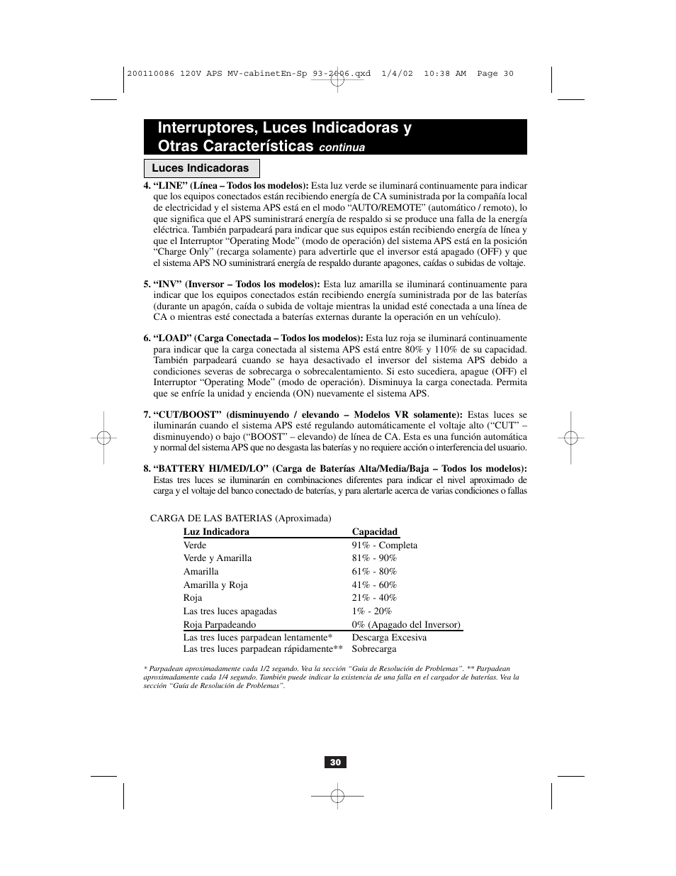 Tripp Lite Alternative Power Source User Manual | Page 30 / 40