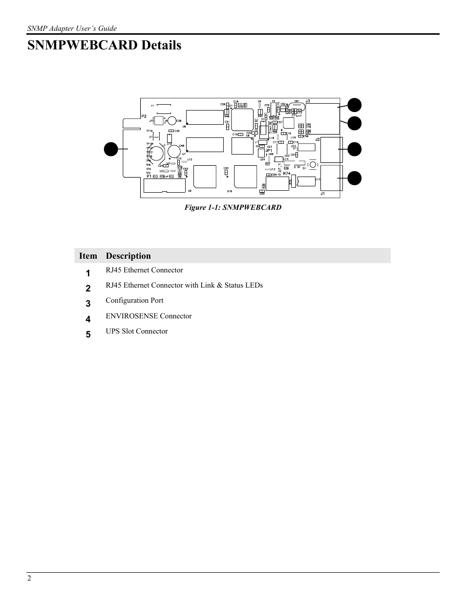 Snmpwebcard details | Tripp Lite UPS SNMPWEBCARD User Manual | Page 4 / 22