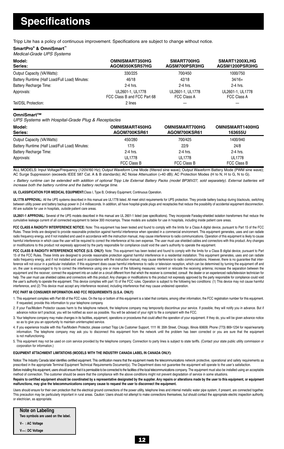 Specifications | Tripp Lite OMNISMART350HG User Manual | Page 12 / 36