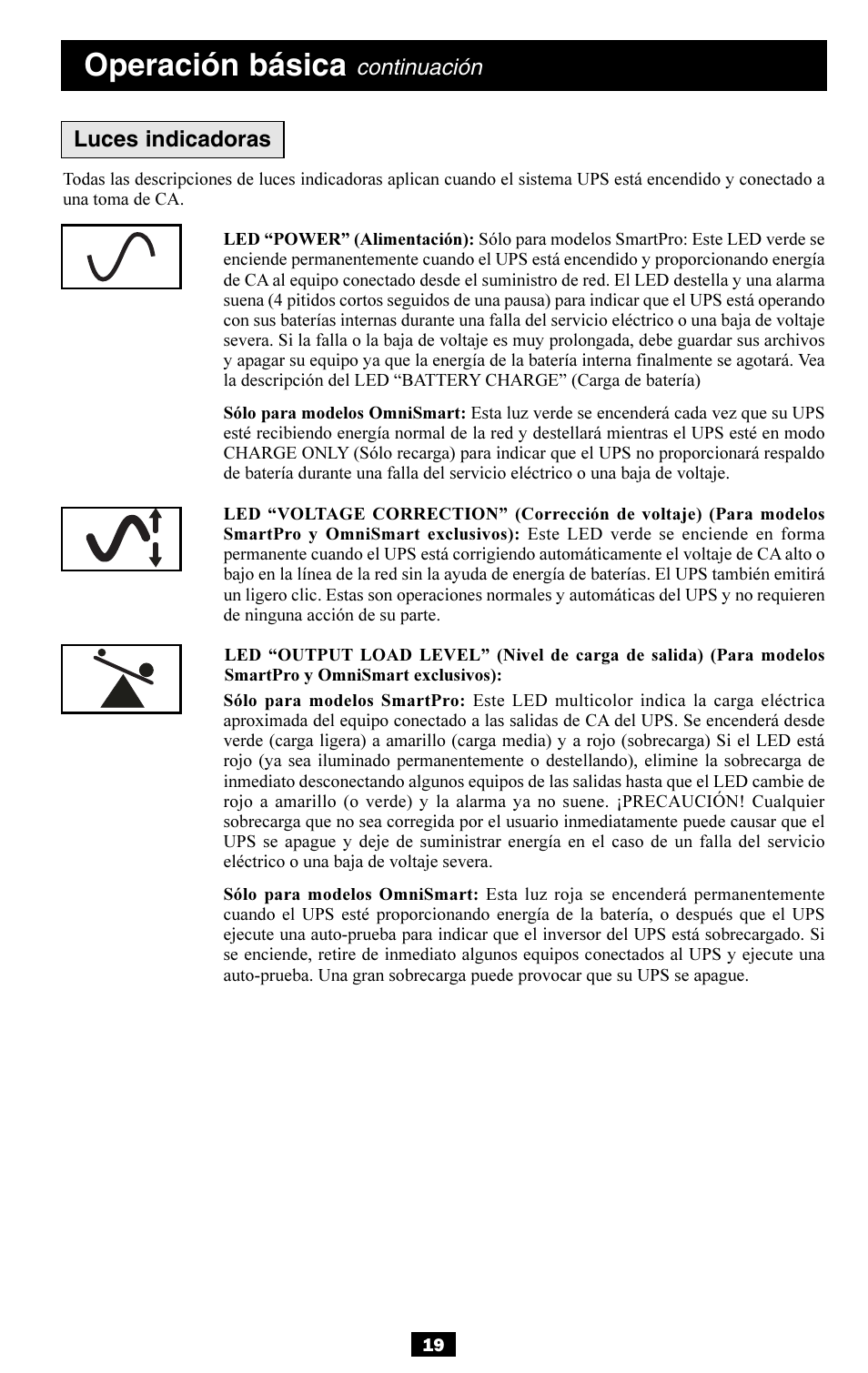 Operación básica, Continuación | Tripp Lite OMNISMART350HG User Manual | Page 19 / 36