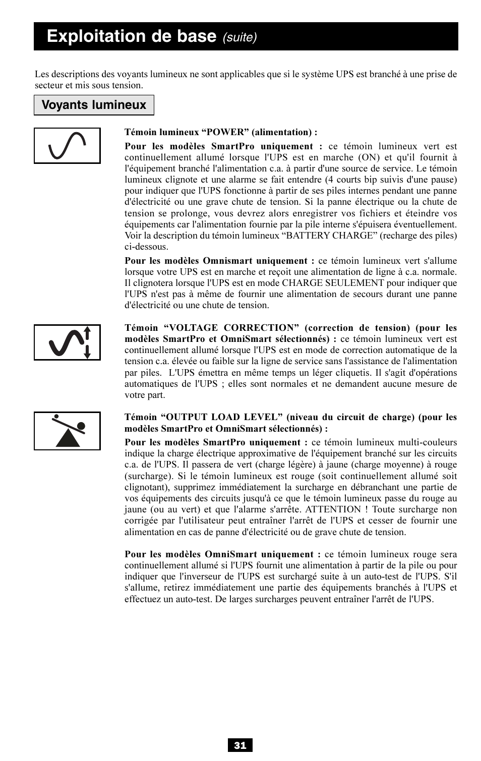 Exploitation de base, Suite) | Tripp Lite OMNISMART350HG User Manual | Page 31 / 36