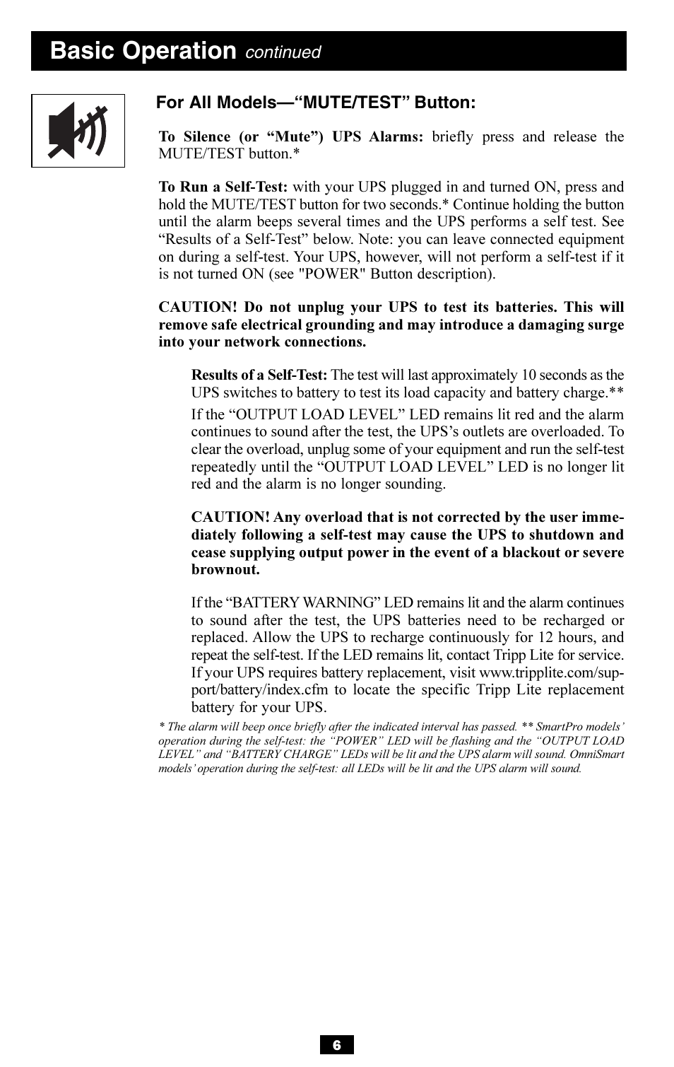 Basic operation | Tripp Lite OMNISMART350HG User Manual | Page 6 / 36