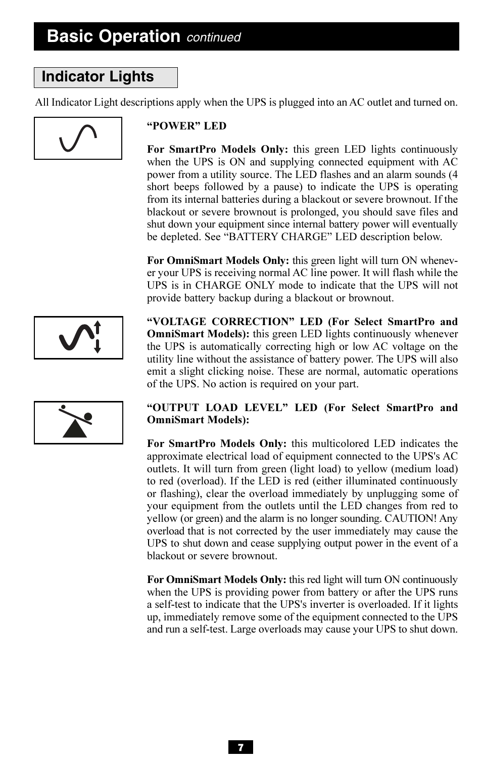 Basic operation, Indicator lights | Tripp Lite OMNISMART350HG User Manual | Page 7 / 36