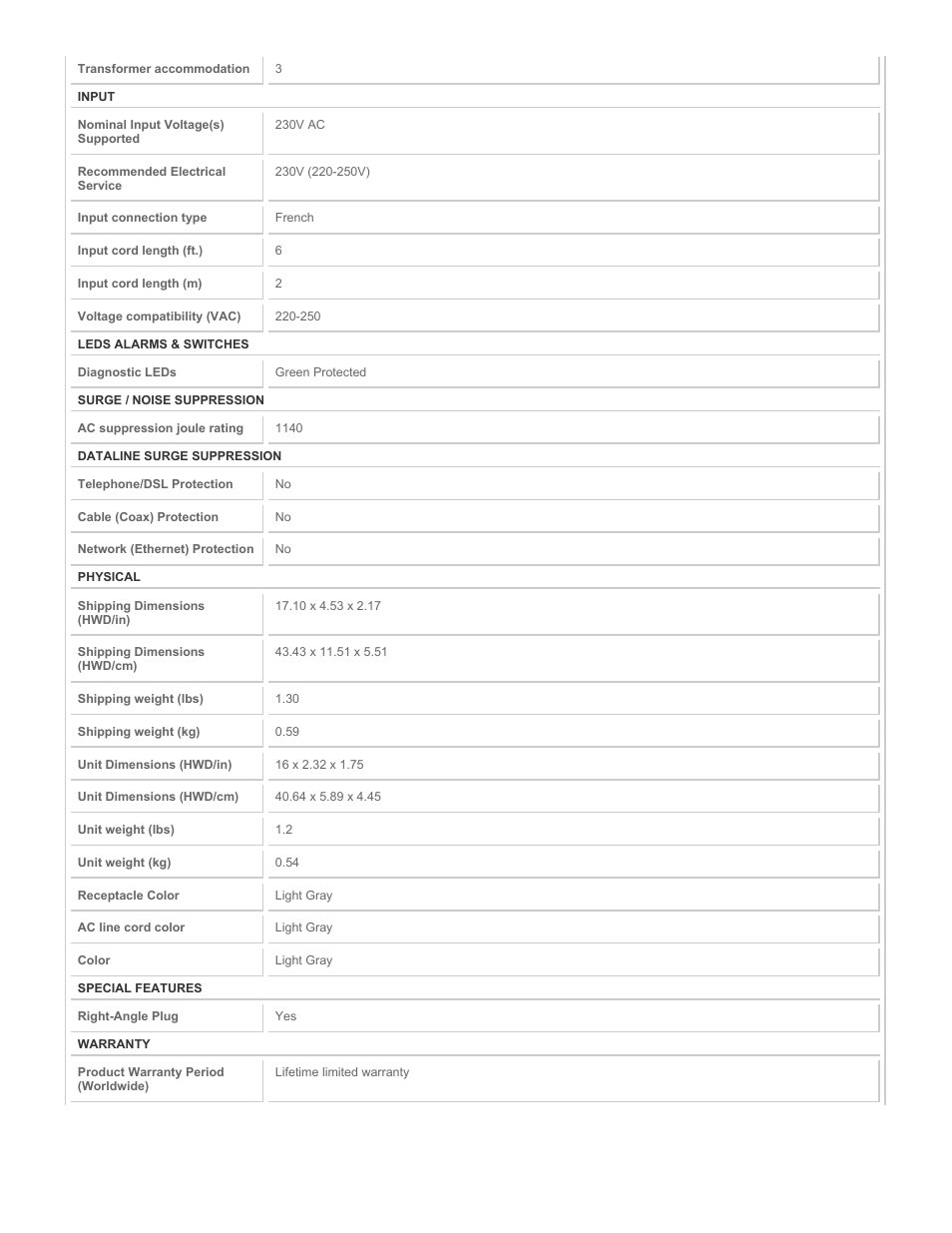 Tripp Lite Protect It! TLP61F User Manual | Page 2 / 3